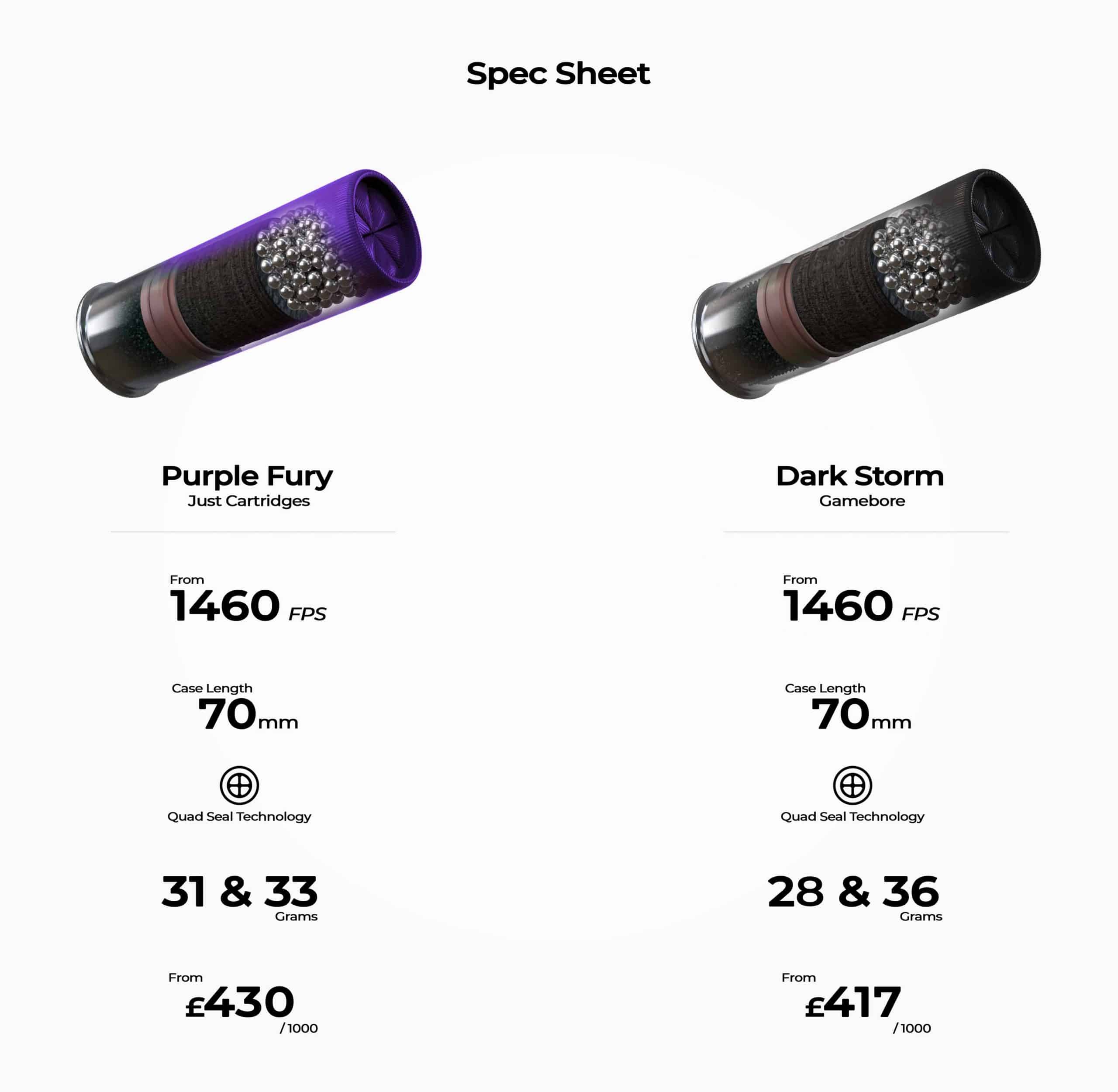 Quad Seal Spec Sheet